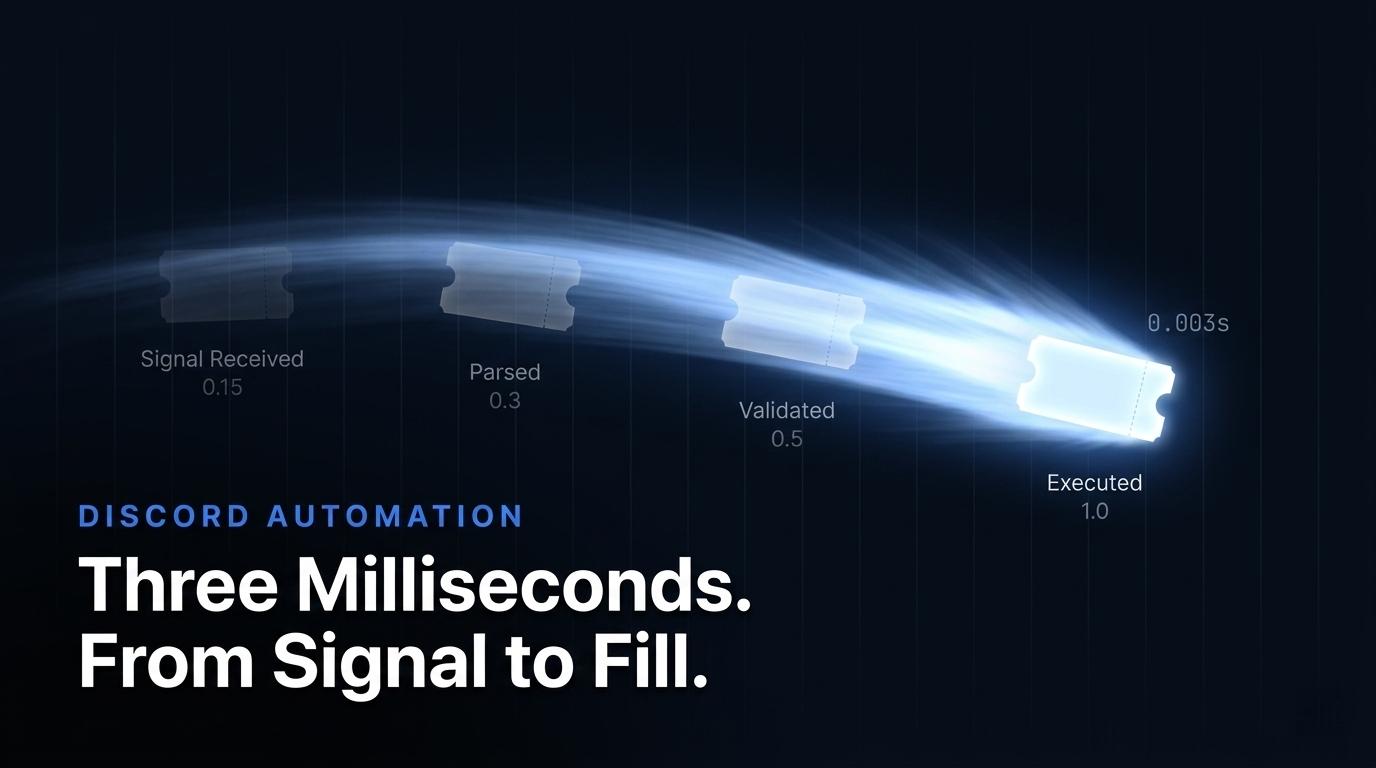How to Automate Discord Trading Signals with TradeLabs Bot