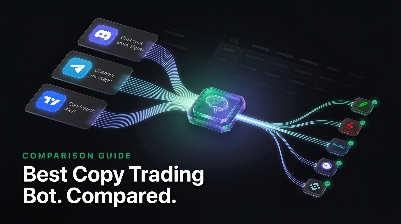 Best Copy Trading Bot 2026: Discord, Telegram & TradingView Signal Copiers