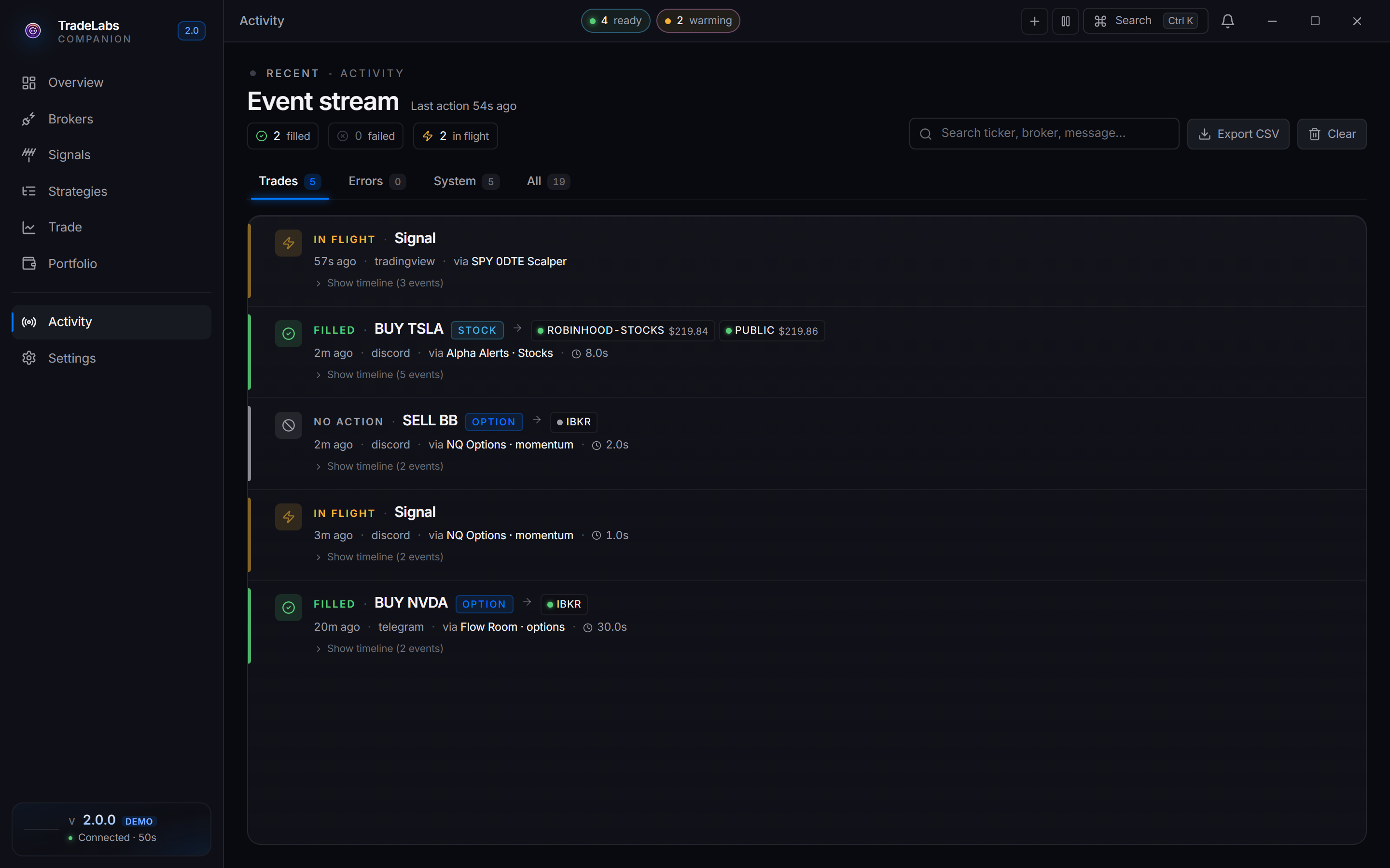 The Activity page