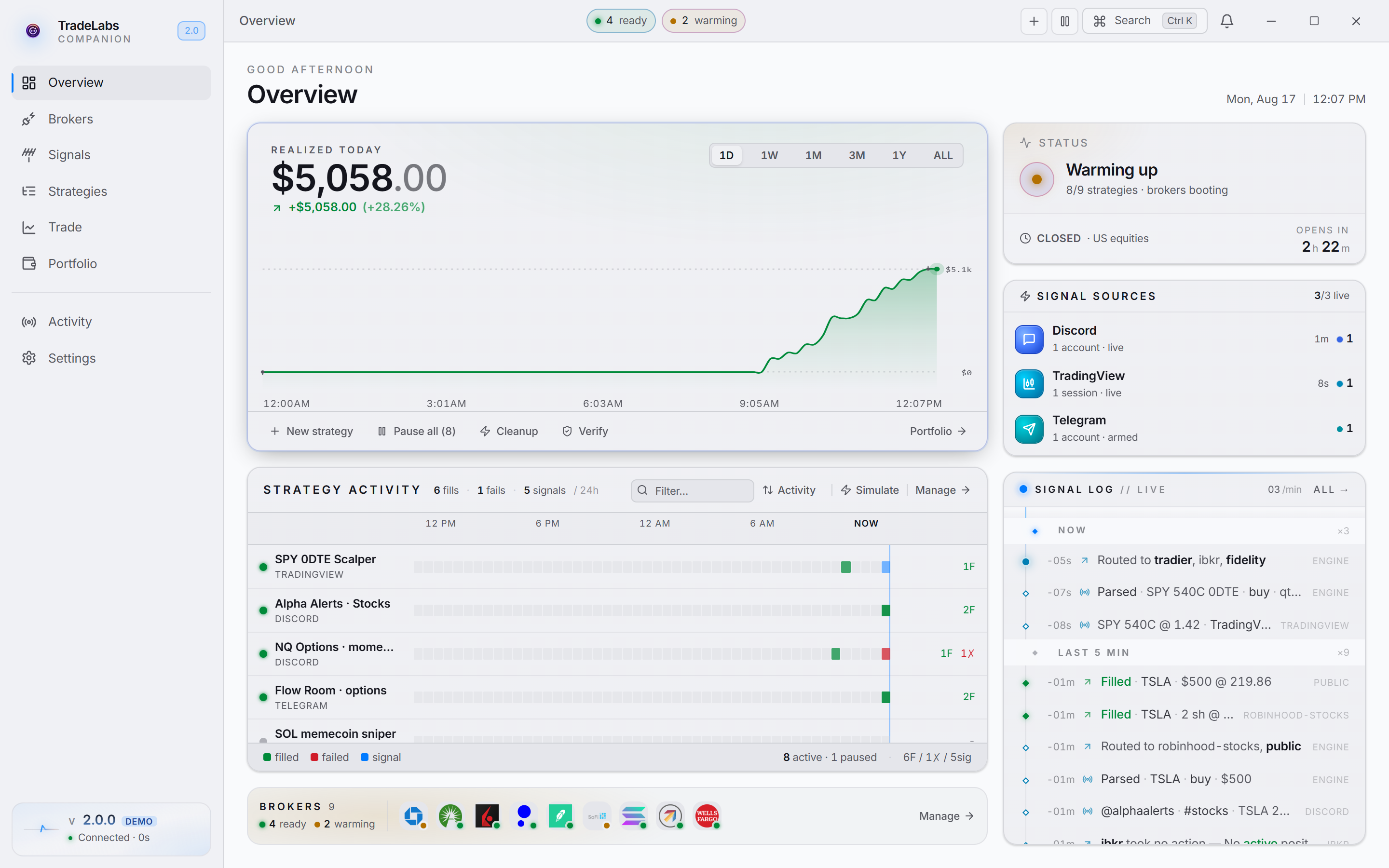 The Overview page
