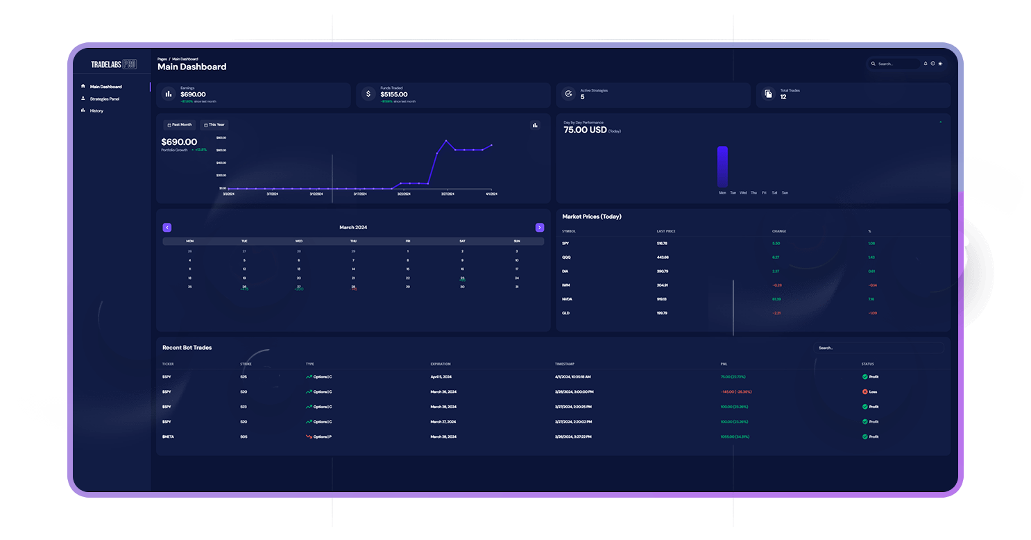 TradeLabs Dashboard